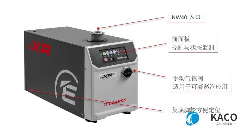 Edwards新型nXRI多級(jí)羅茨真空泵