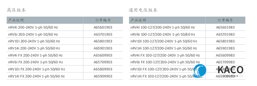 Edwards愛德華nRVi油封旋片訂購信息1